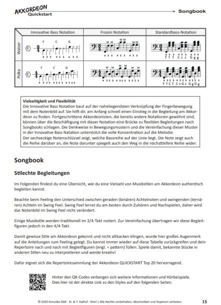 Akkordeon Quickstart, Matthias Matzke, Akkordeon spielen lernen, einfach, Akkordeon-Solo, Akkordeon-Noten, Innovative Bass Notation, Standardbass MII, Anfänger, autodidaktisch, Beispielseite