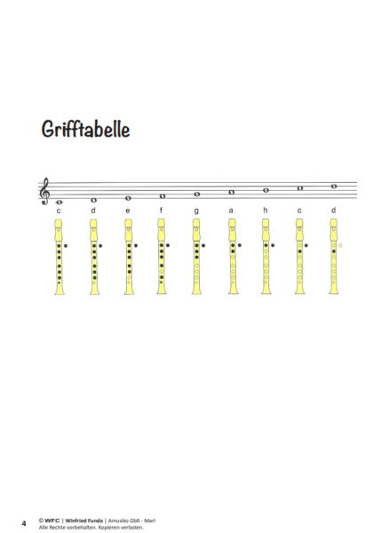 Musaik 1, Winfried Funda, Sopranblockflöte, Spielheft, Soloband, Anfänger, Einsteiger, Flöte spielen lernen, mit Online-Audio, sehr leicht-leicht, Originalkompositionen, Originalmusik, Noten für Flöte, Ansichtsseite